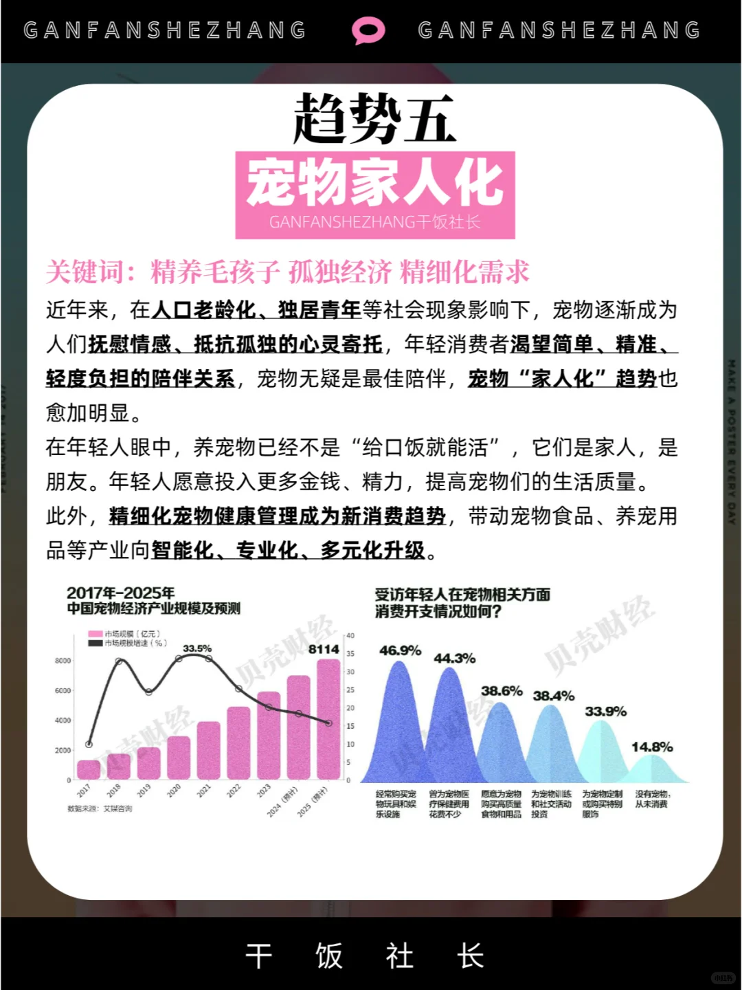年轻人消费习惯新变化！中国青年消费趋势