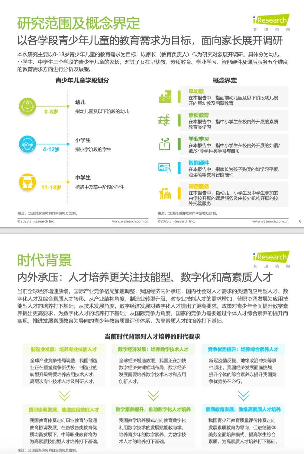 教培报告|中国教育行业市场需求洞察报告