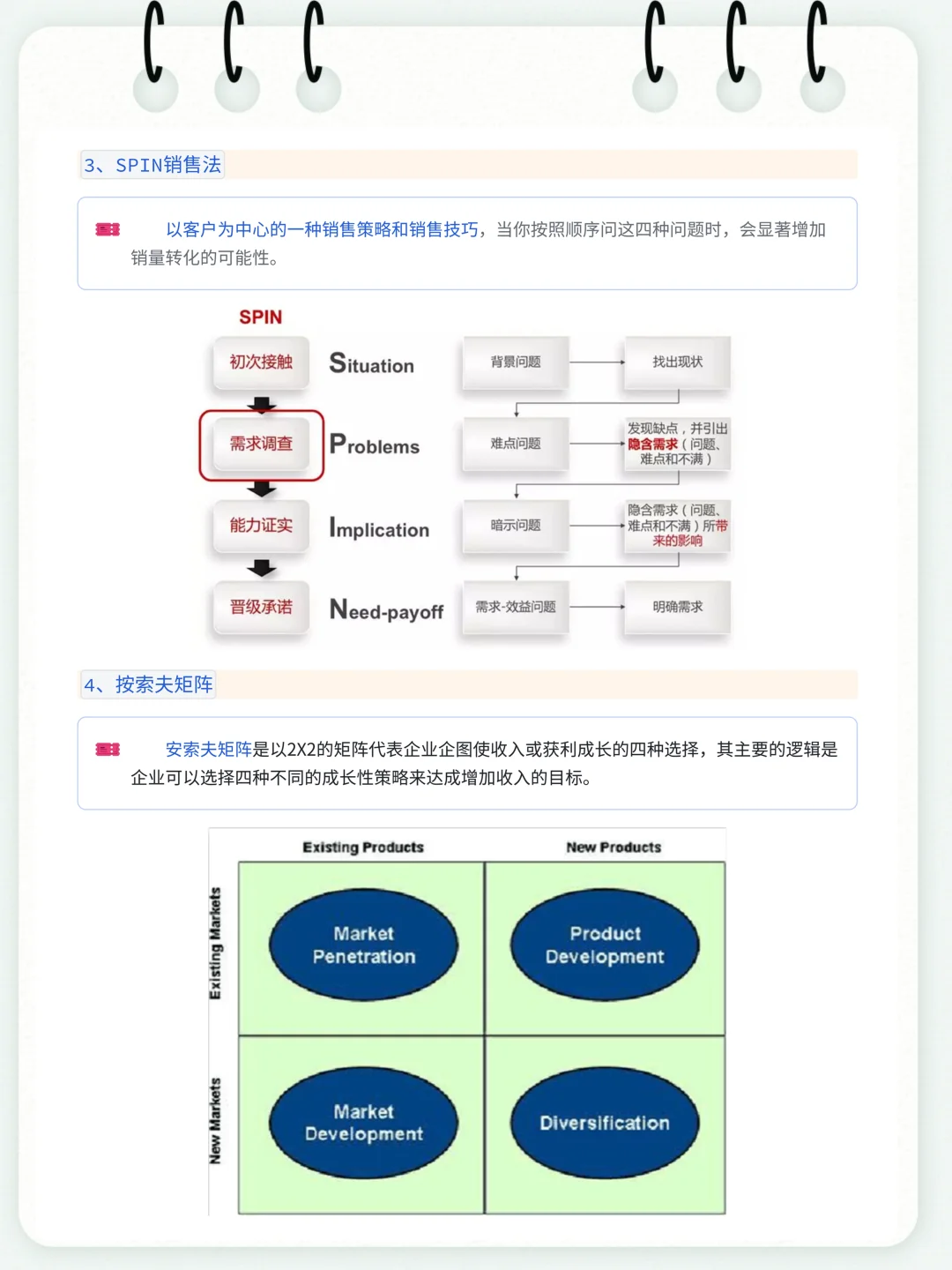 数据分析高手常用的 36 个高级数据模型