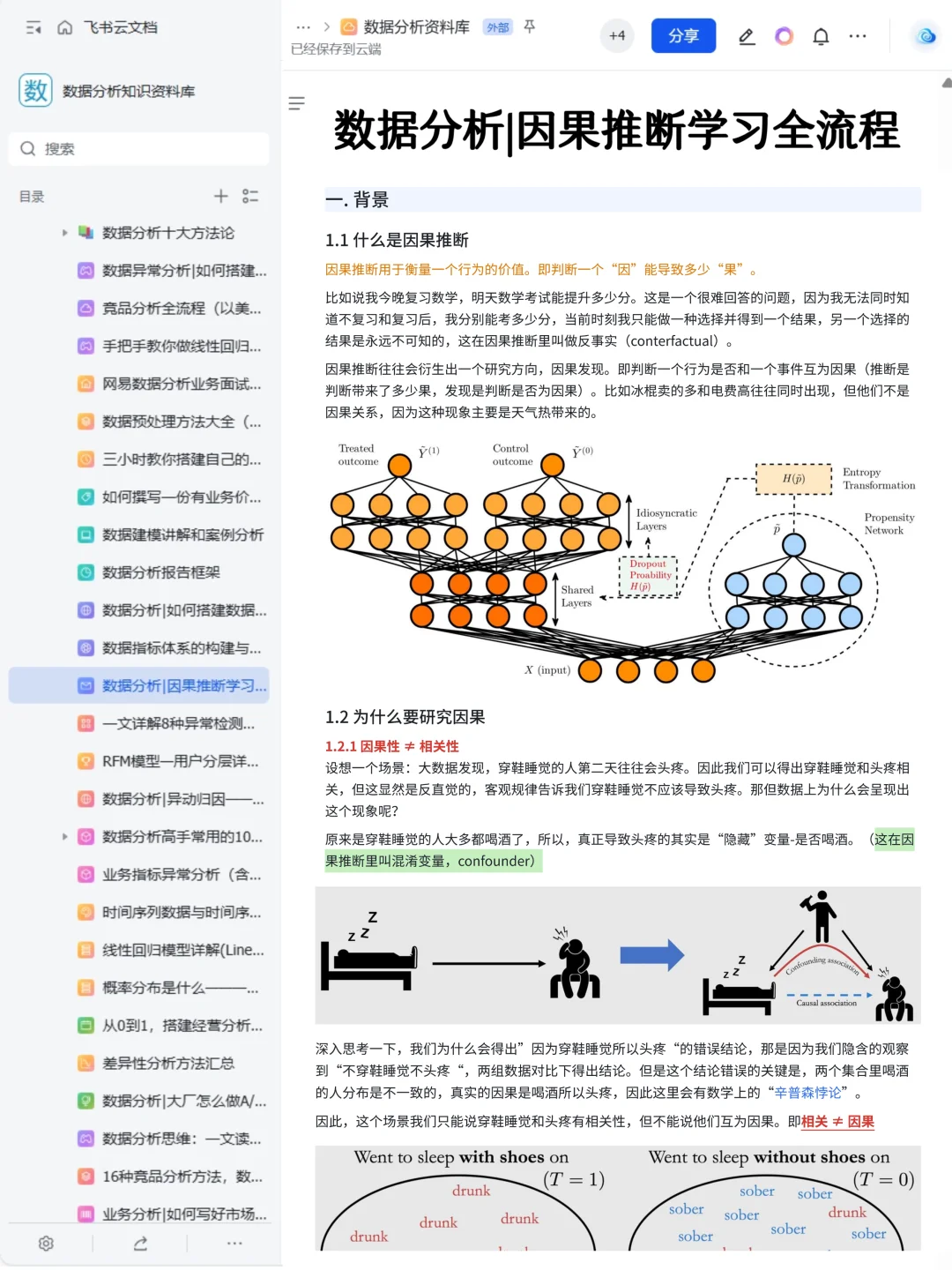 我愿称之为数据分析最伟大的网站！