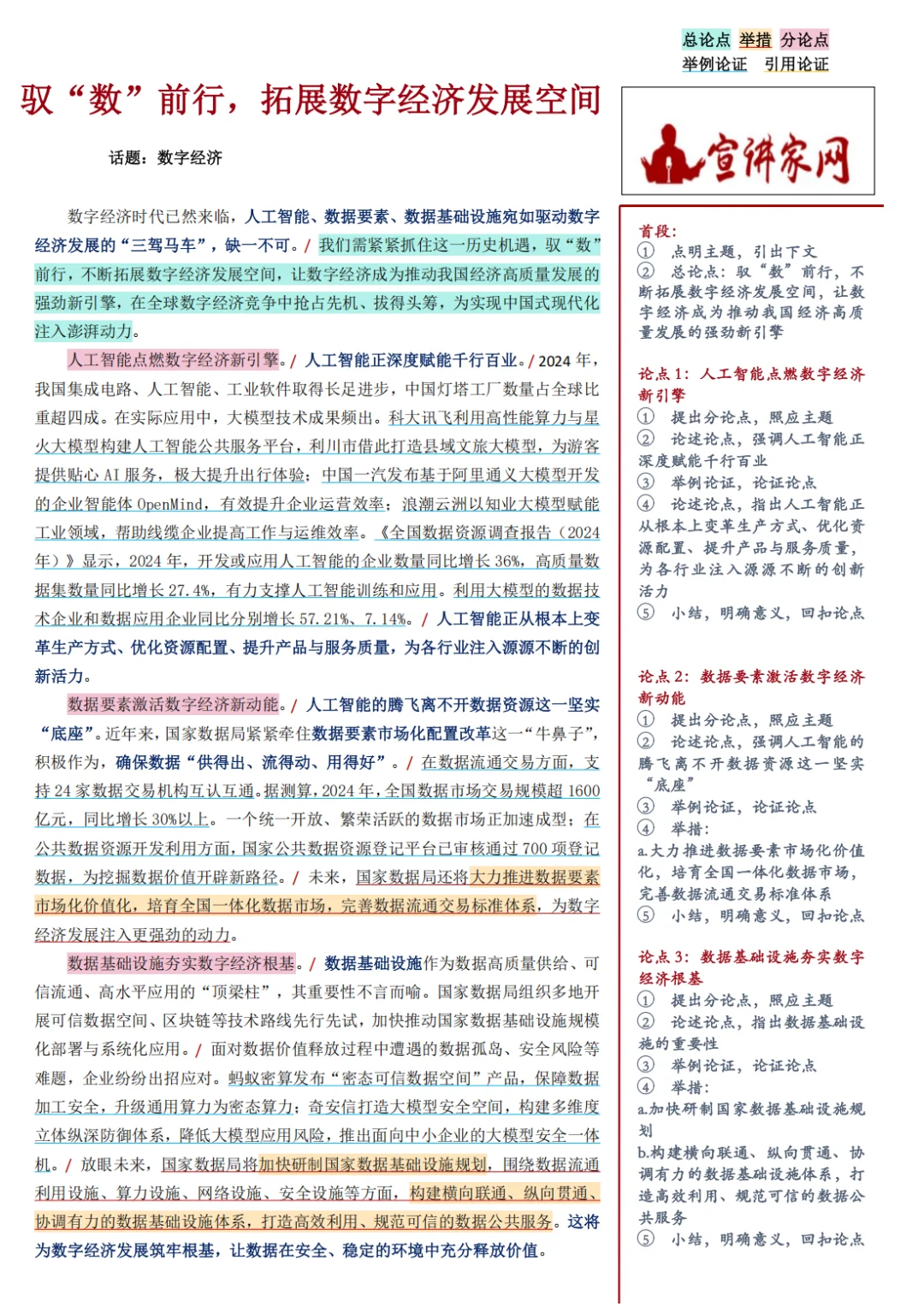 申论热点范文：数字经济发展