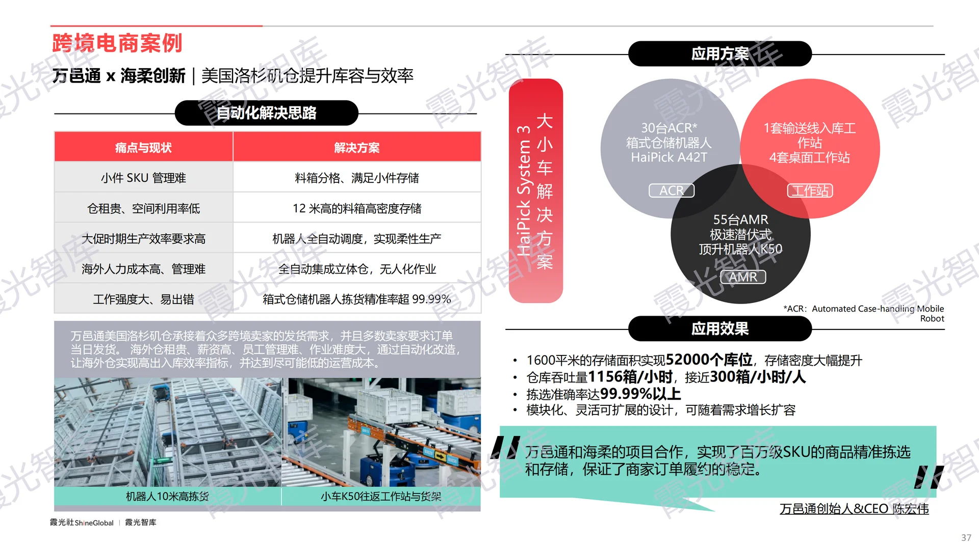 中国供应链出海十大趋势报告