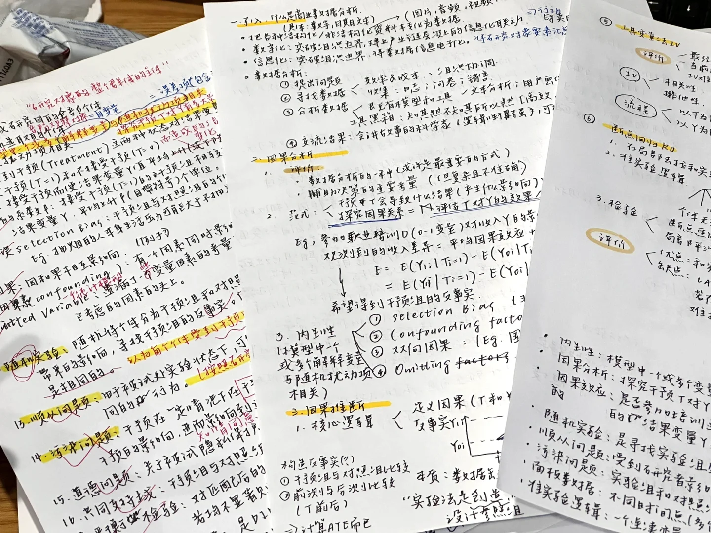 商业数据分析?努力真的会有结果