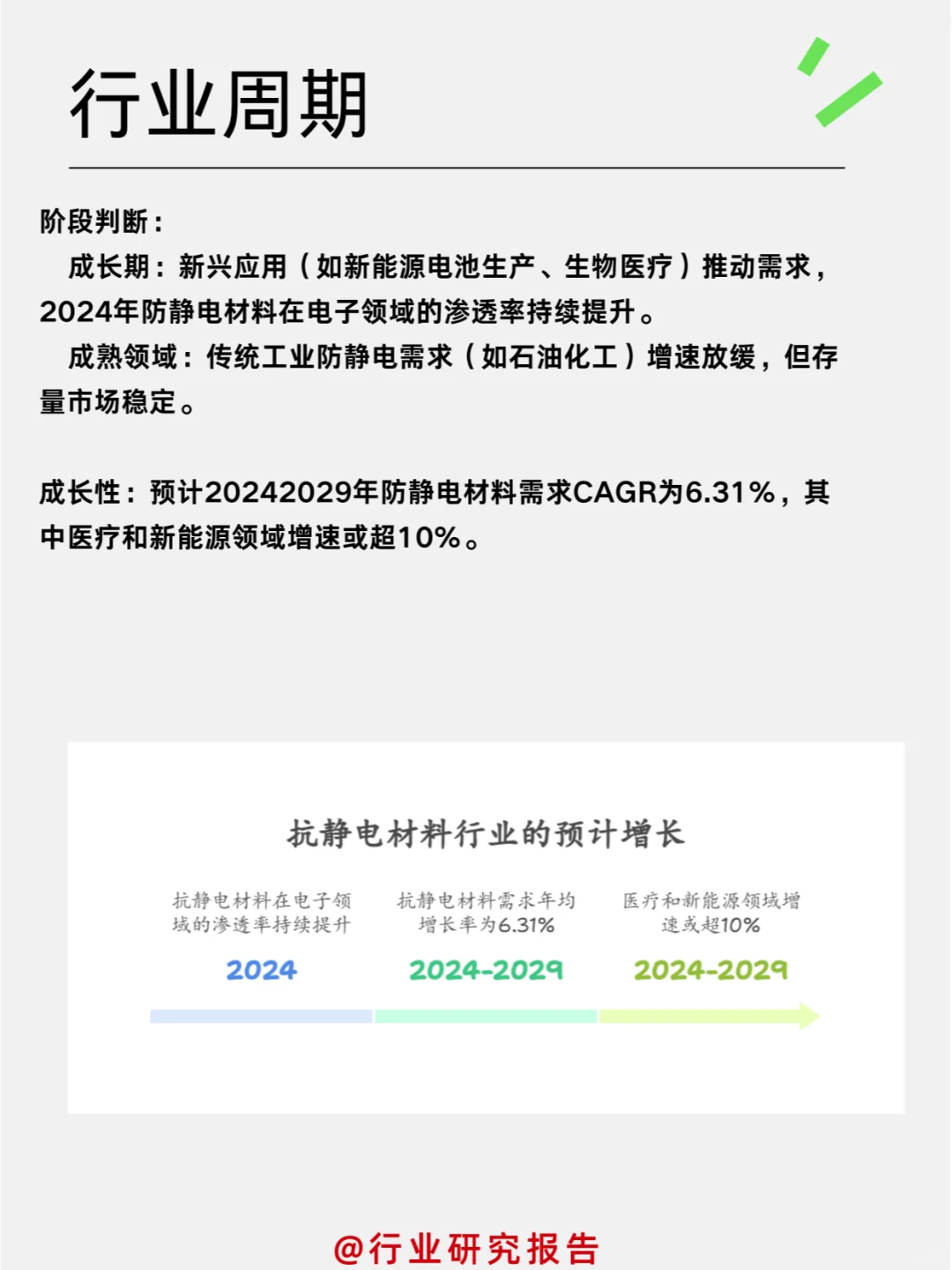 一天吃透一个细分行业：防静电行业