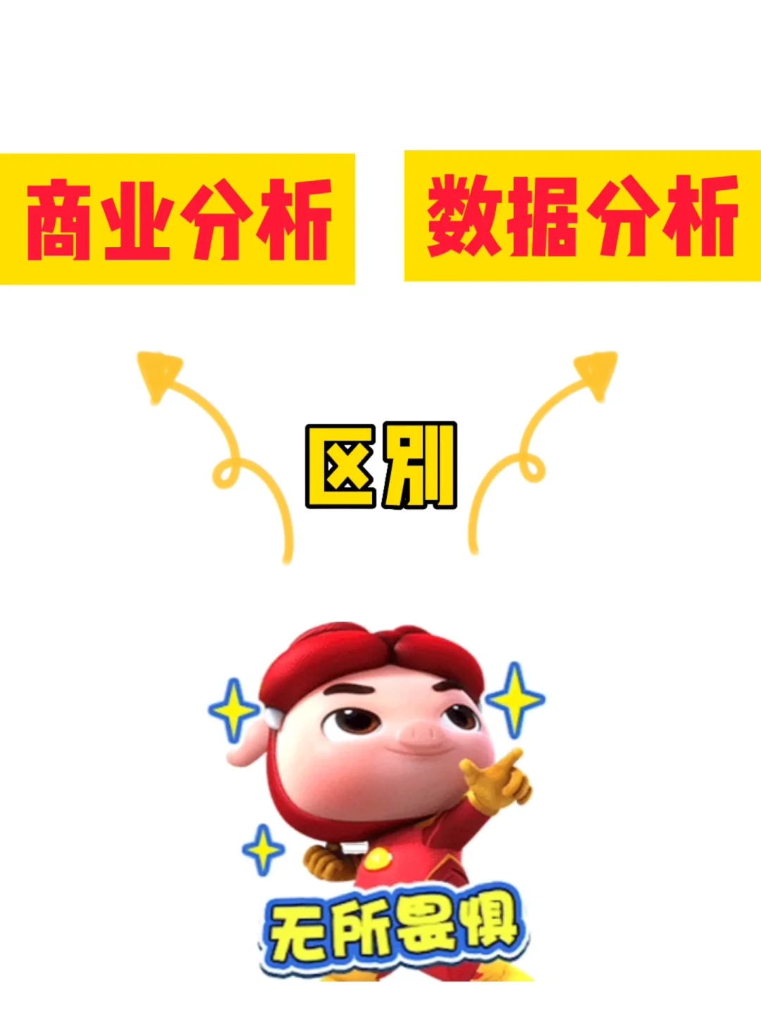 数据分析VS商业分析｜快速精炼总结区别