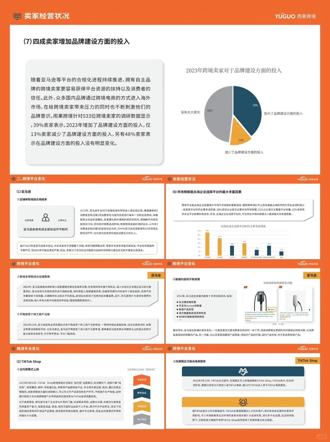报告分享丨2024跨境电商行业现状&市场趋势