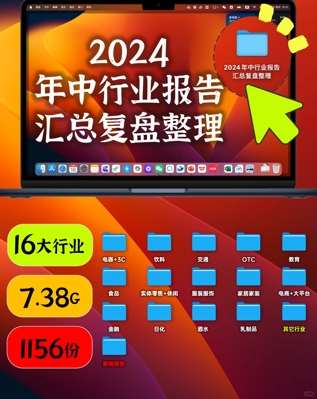 2024 年中细分行业报告复盘整理