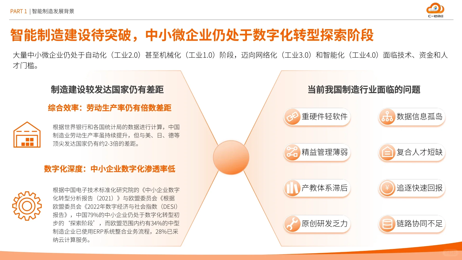 2025年智能制造行业物流与供应链数字化转型