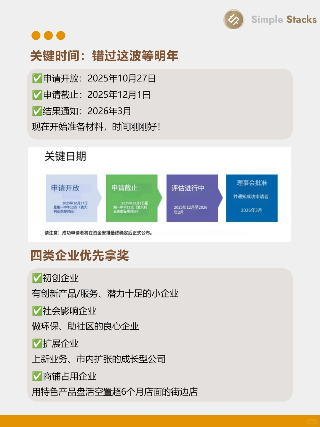 墨尔本企业速看!最高可以领5万澳元资助?