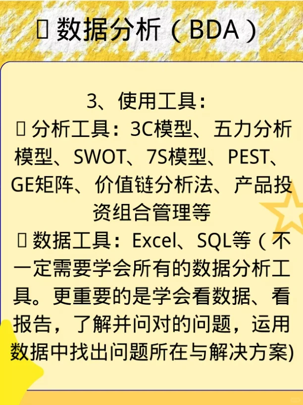 如何区分商业分析与数据分析?