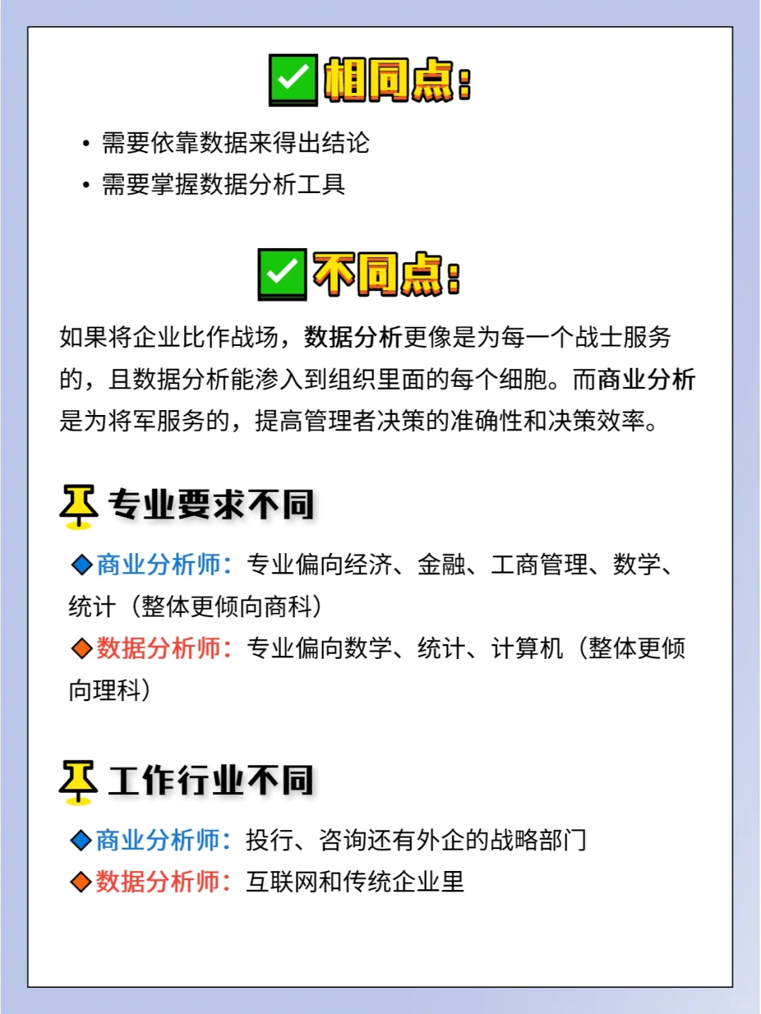 数据分析?商业分析→原来差别这么大?