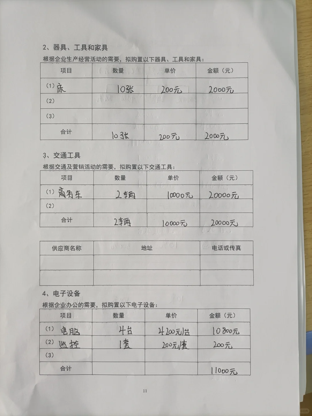 SYB高校创业计划书护工院
