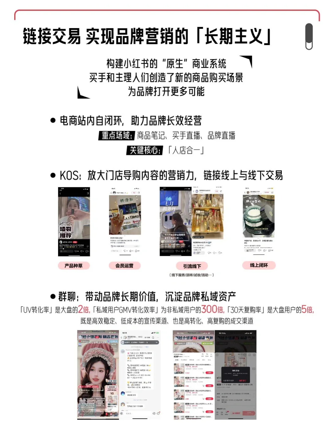 一篇看懂!2024小红书《中国美妆行业白皮书》