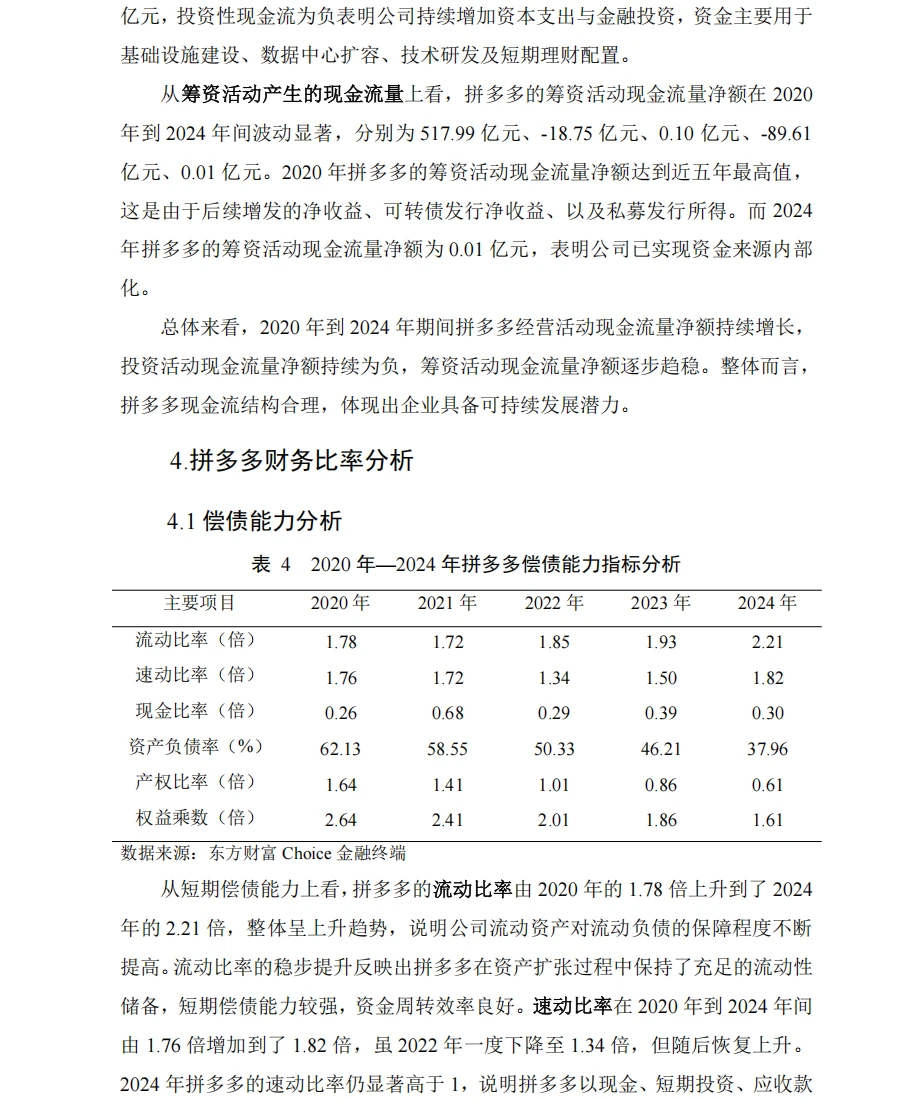 拼多多2020年-2024年财务报表分析