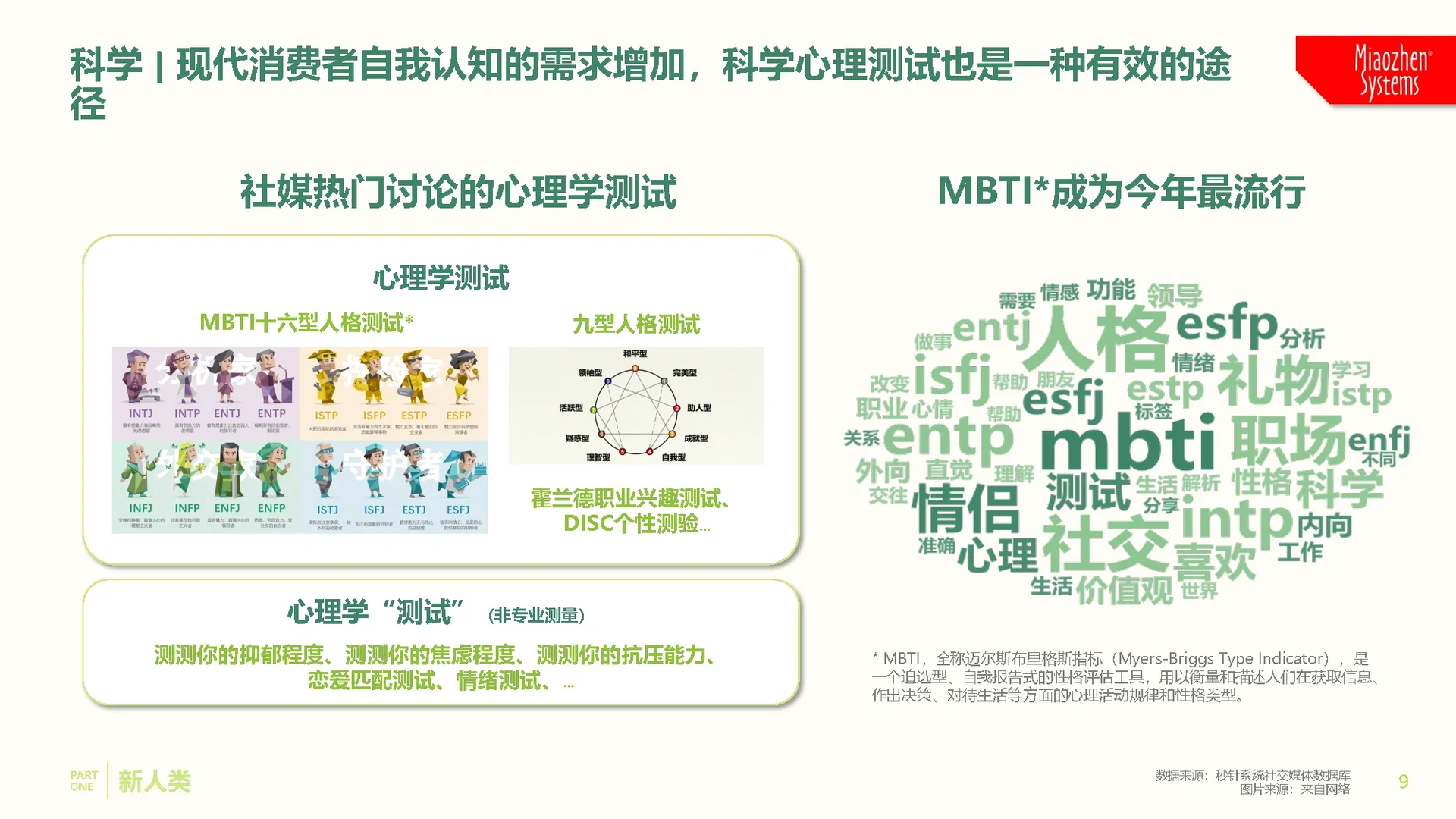 100页报告|2023年中国式消费者吃喝观察报告