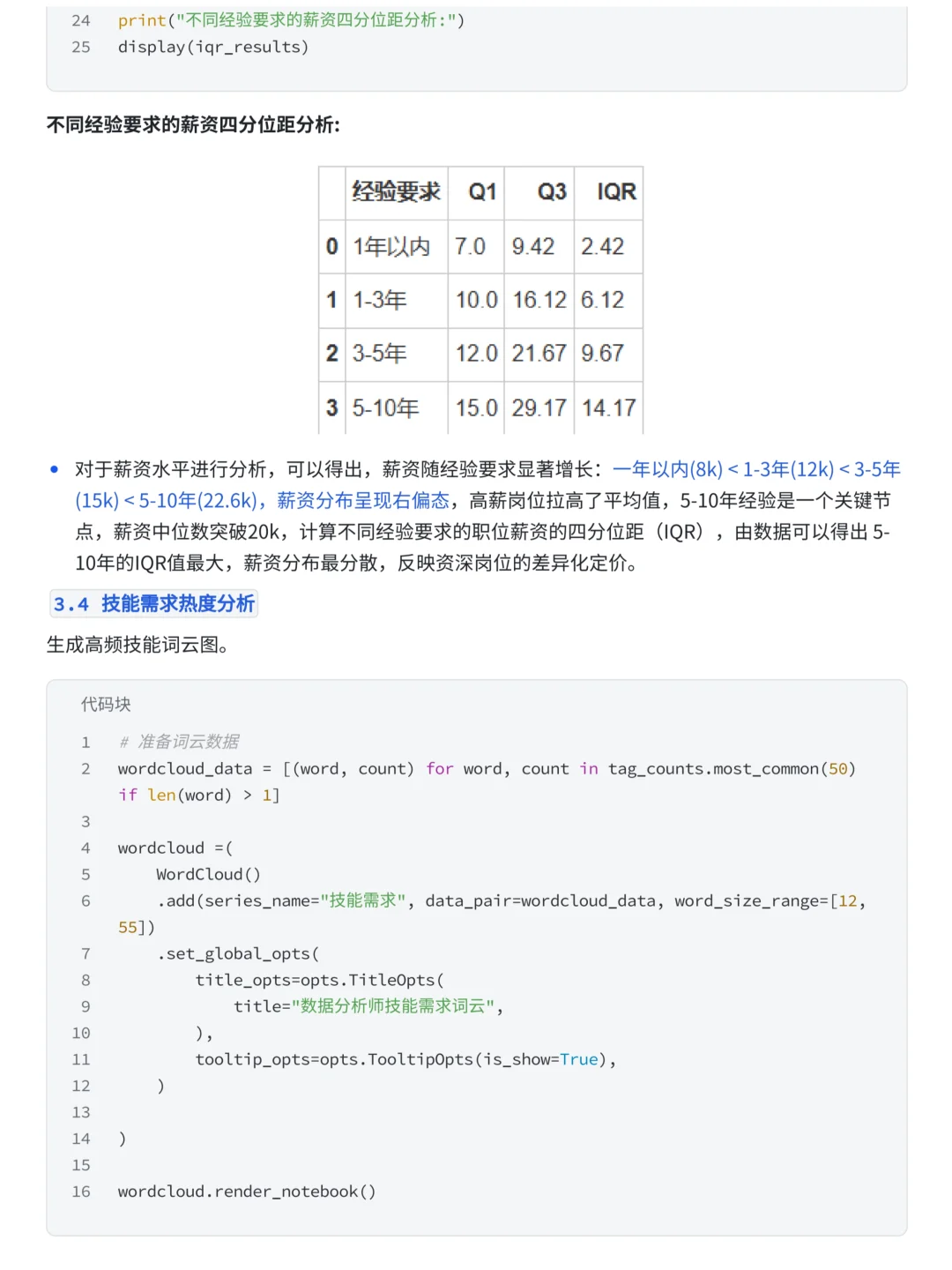 基于Pandas的BOSS直聘数据分析岗位现状分析