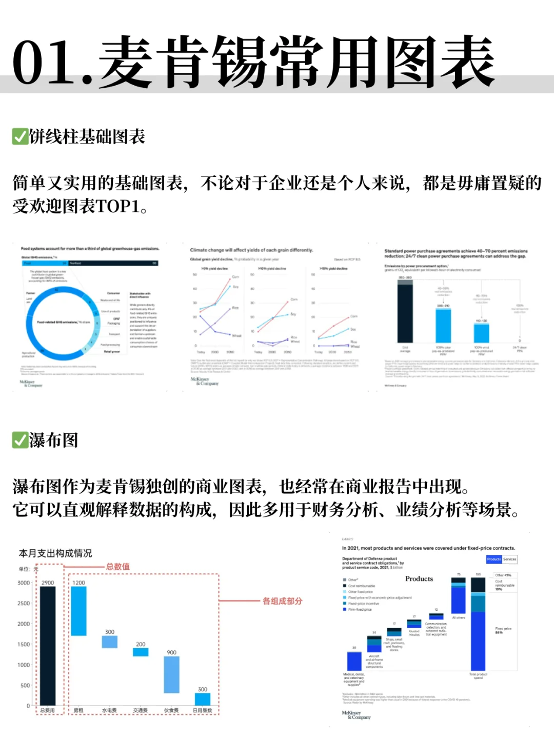 麦肯锡风格数据分析图表，3步搞定！
