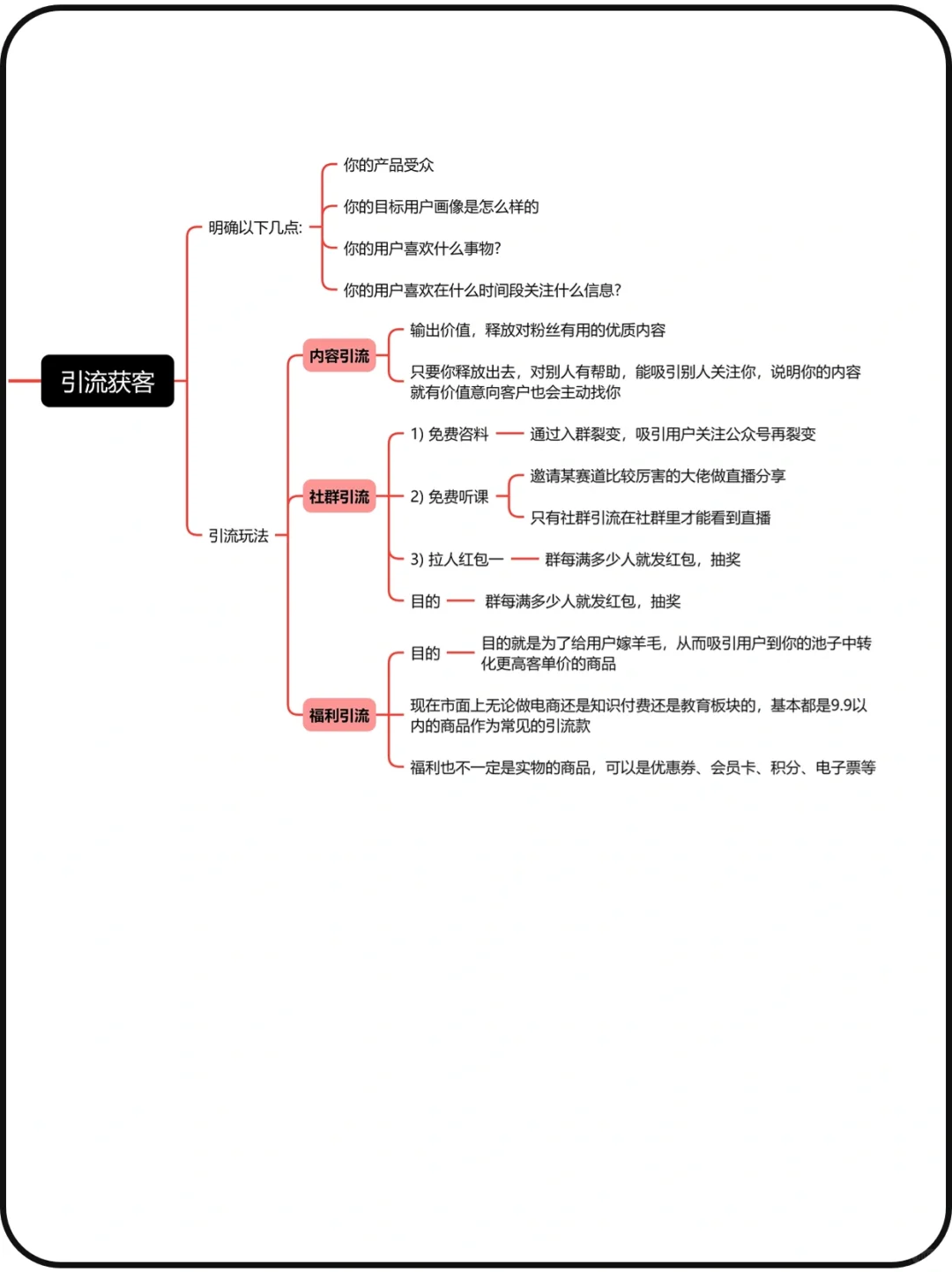 私域运营的5个实用的引流框架