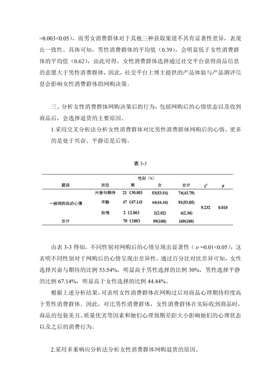 电子商务毕业论文数据分析这样写✅