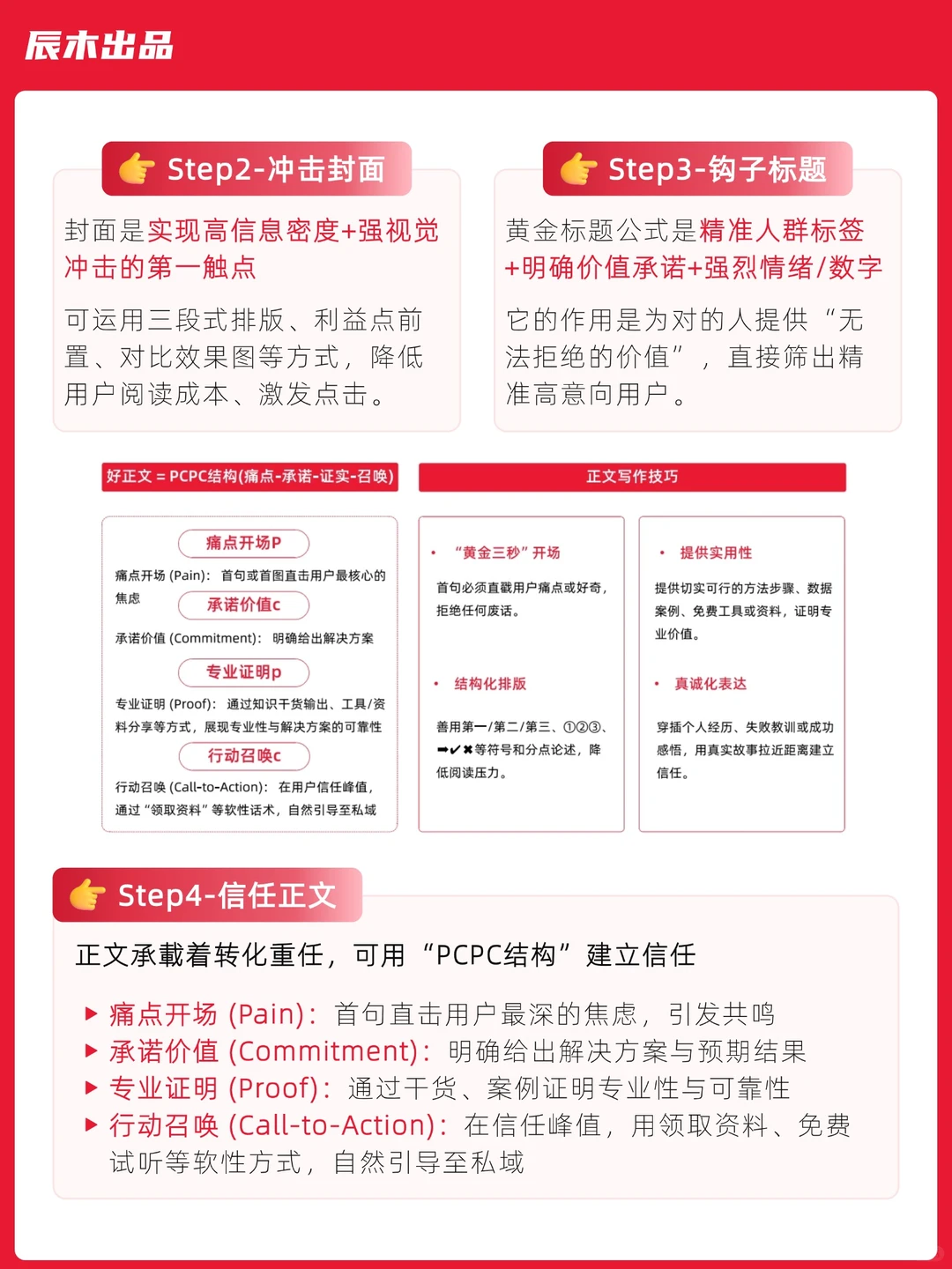 辰木最新资料！2025小红书教育行业洞察报告