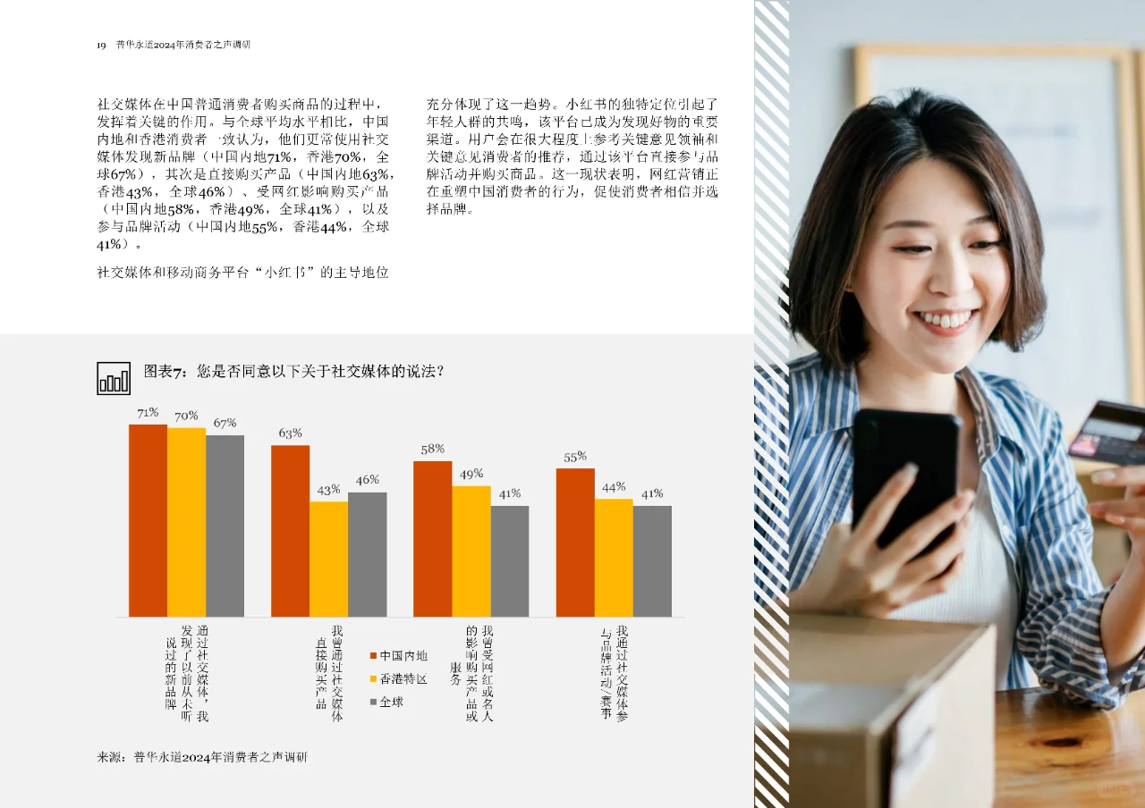 2024年消费者之声调研中国报告