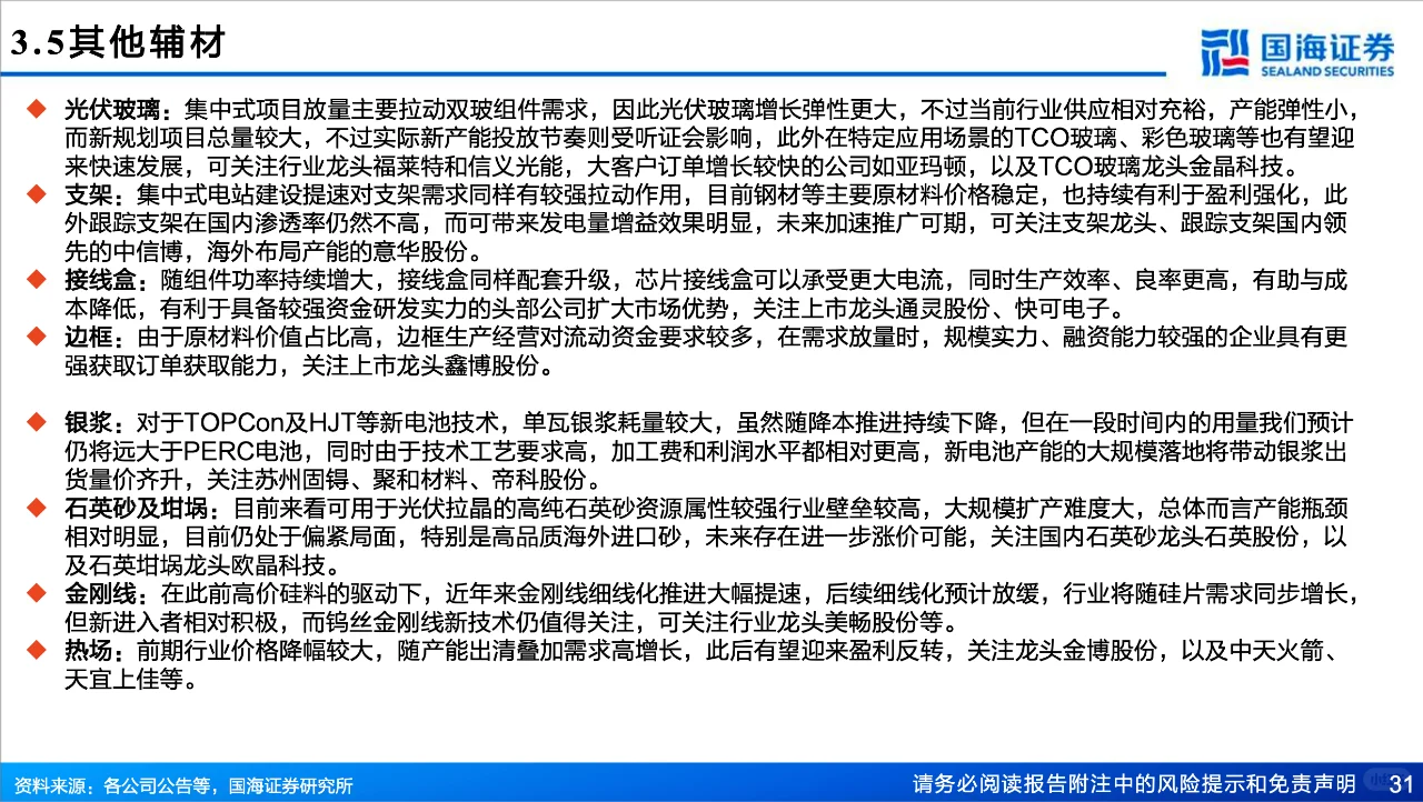 5篇报告?|我读懂了光伏产业?