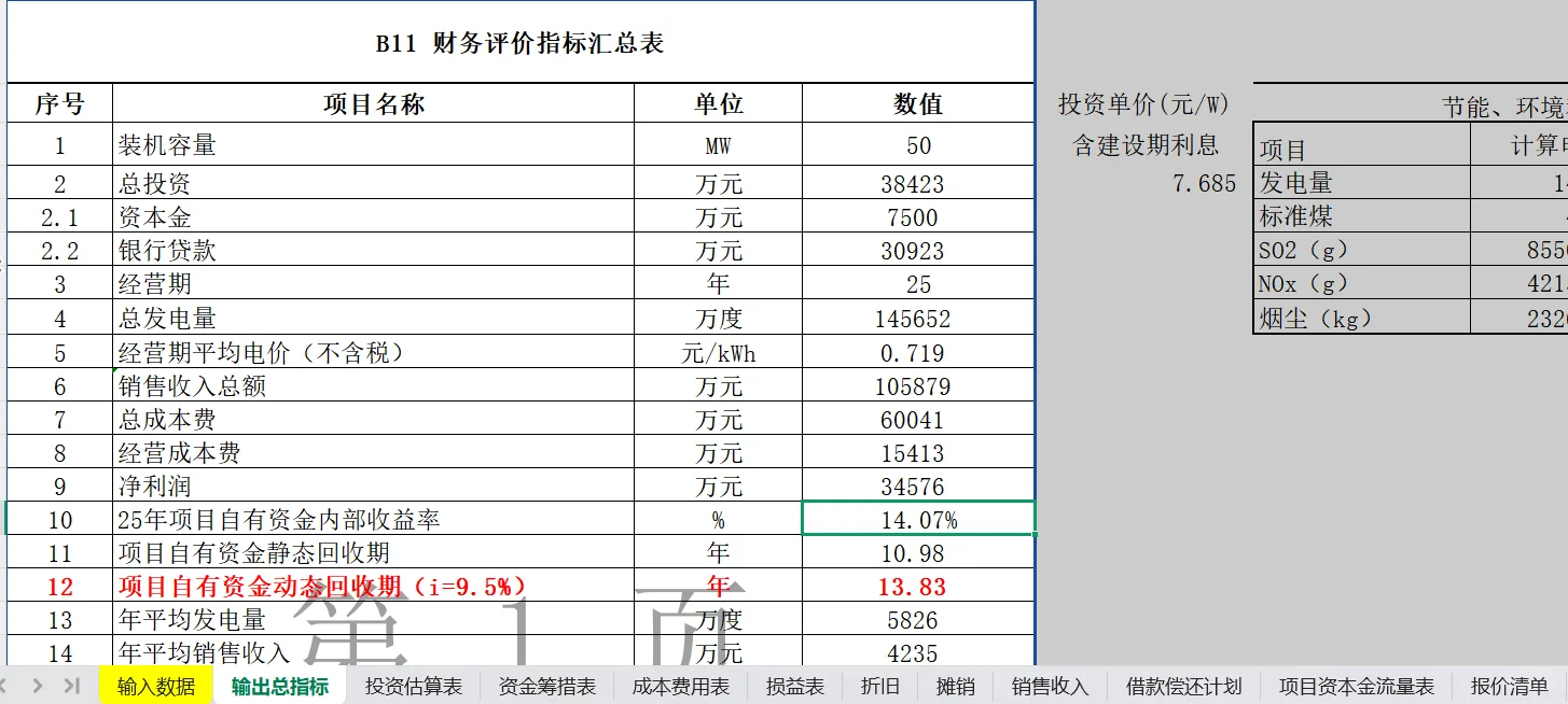 光伏发电站开发IRR财务分析计算模型001