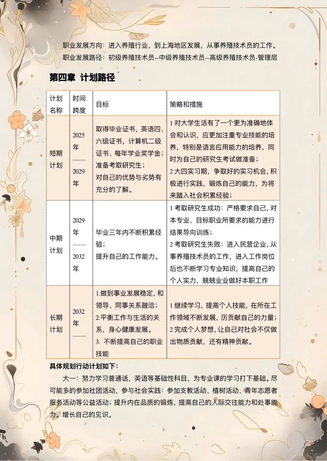 【2000字大学生职业生涯发展报告】