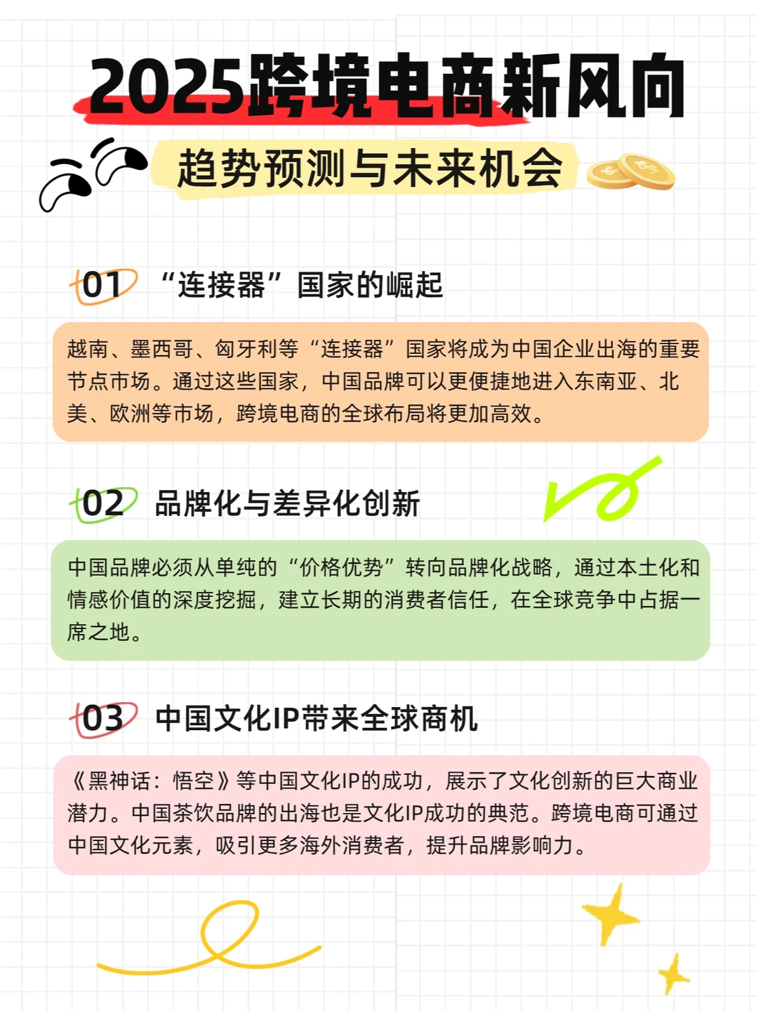 2025跨境电商趋势(总)|全球市场机会挑战