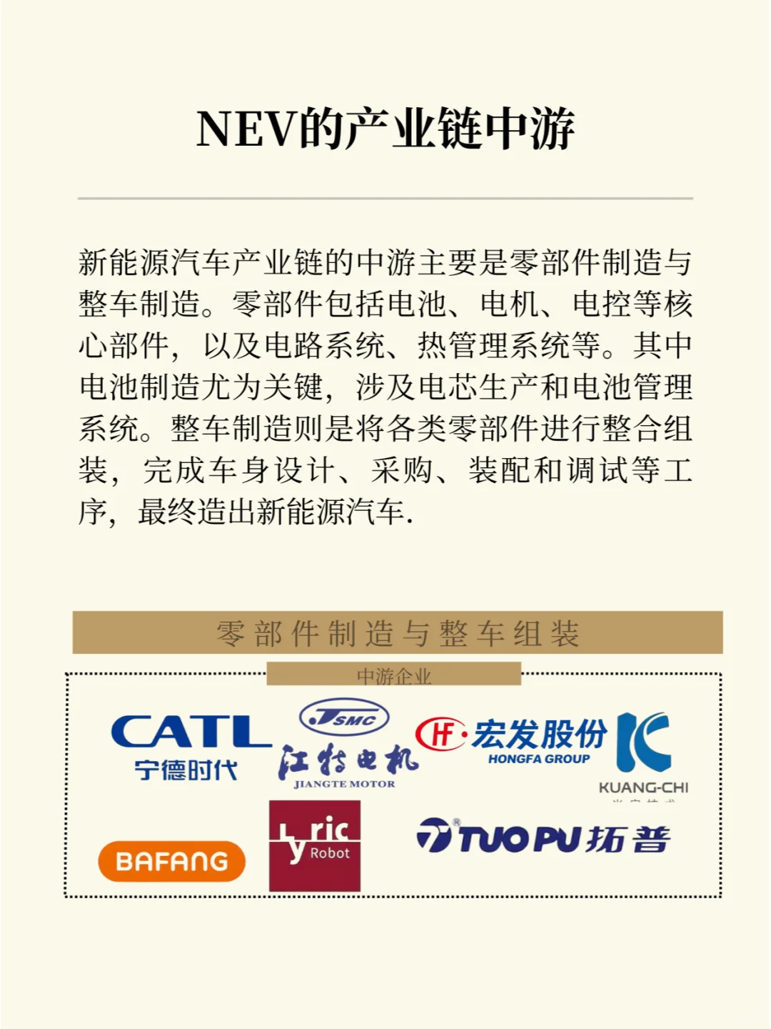 【干货分享】一天吃透一个行业:新能源汽车