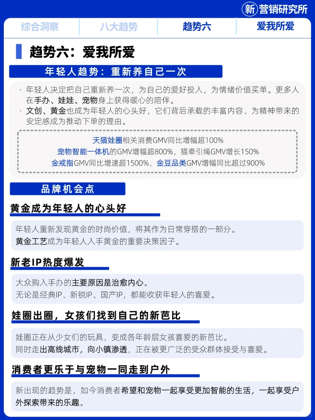 年轻人把钱花在哪? 2024天猫消费趋势报告