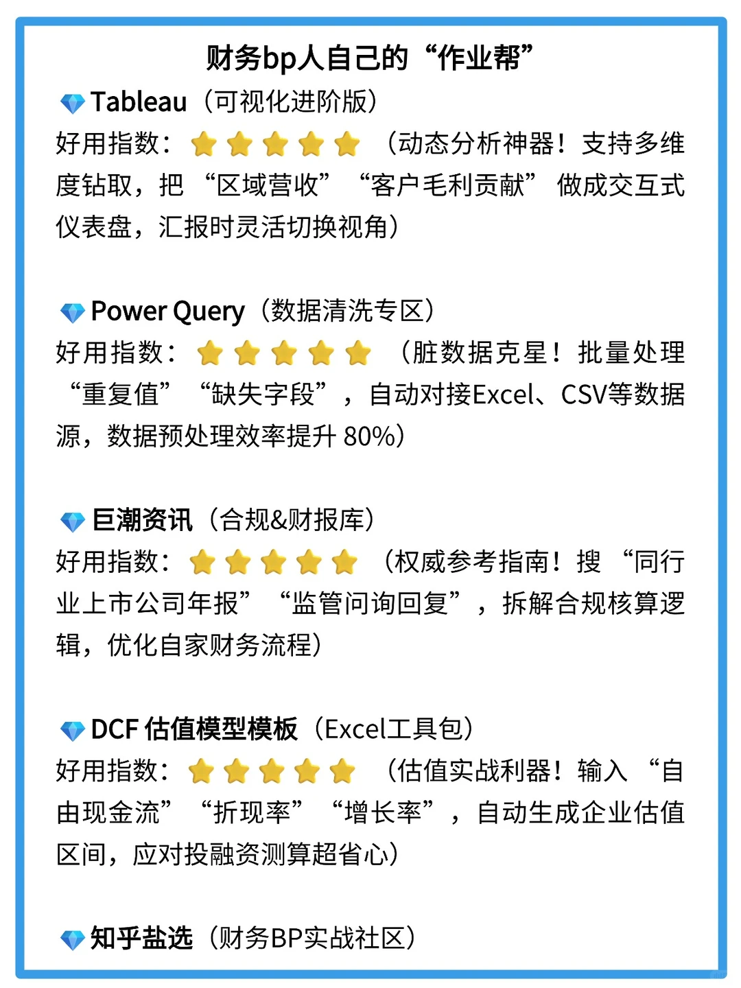 原来我们财务BP也有属于自己的作业帮啊