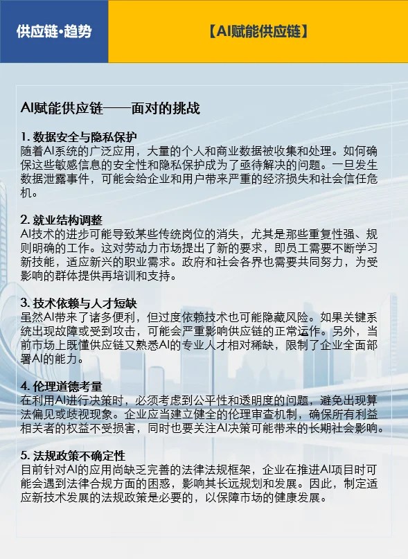?AI赋能供应链?