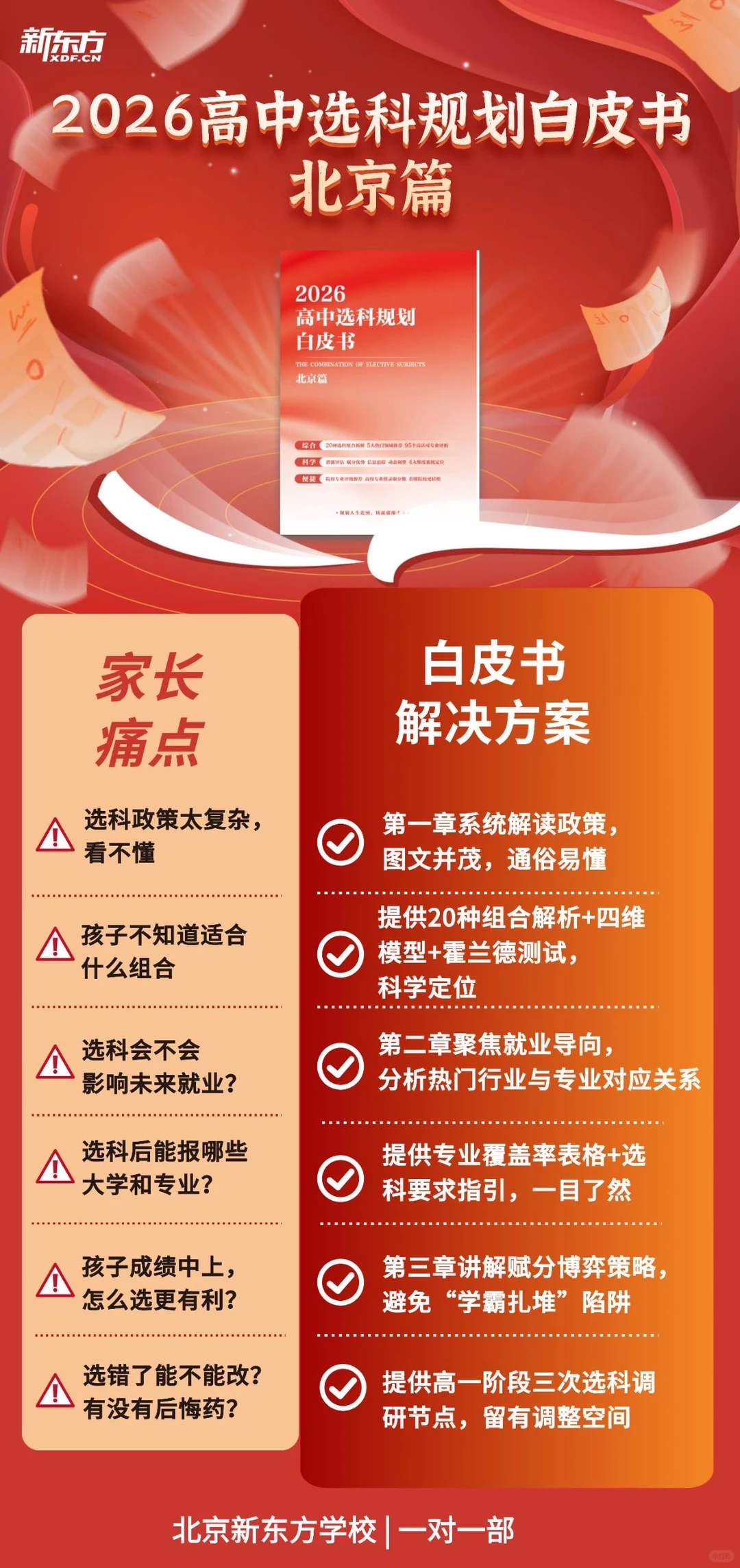 高一选科不想物化捆绑咋选？
