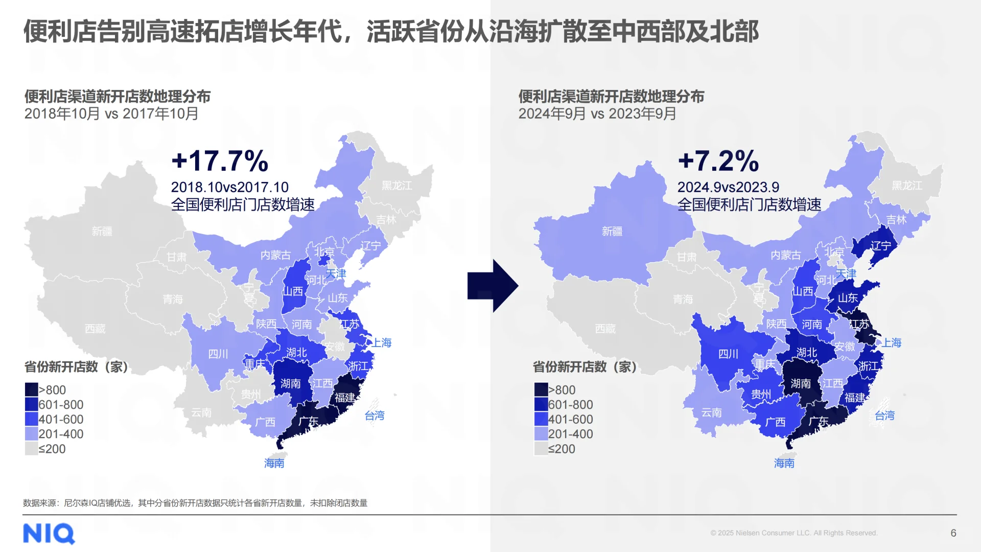 2025中国零售渠道演变趋势