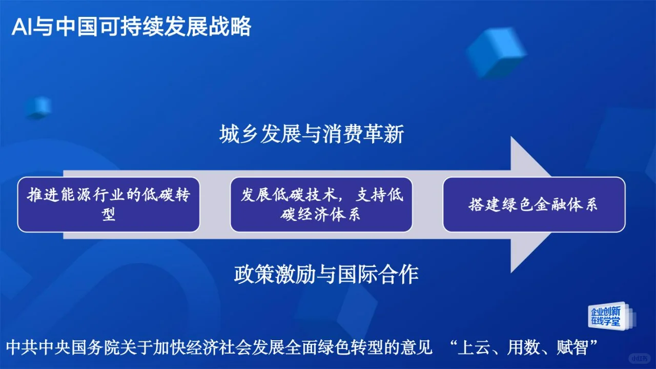 人工智能与制造业的融合创新之路