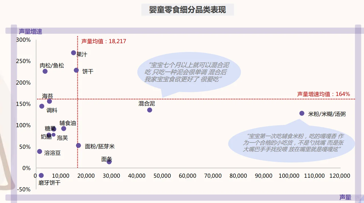 40页报告|2025年母婴市场消费洞察报告