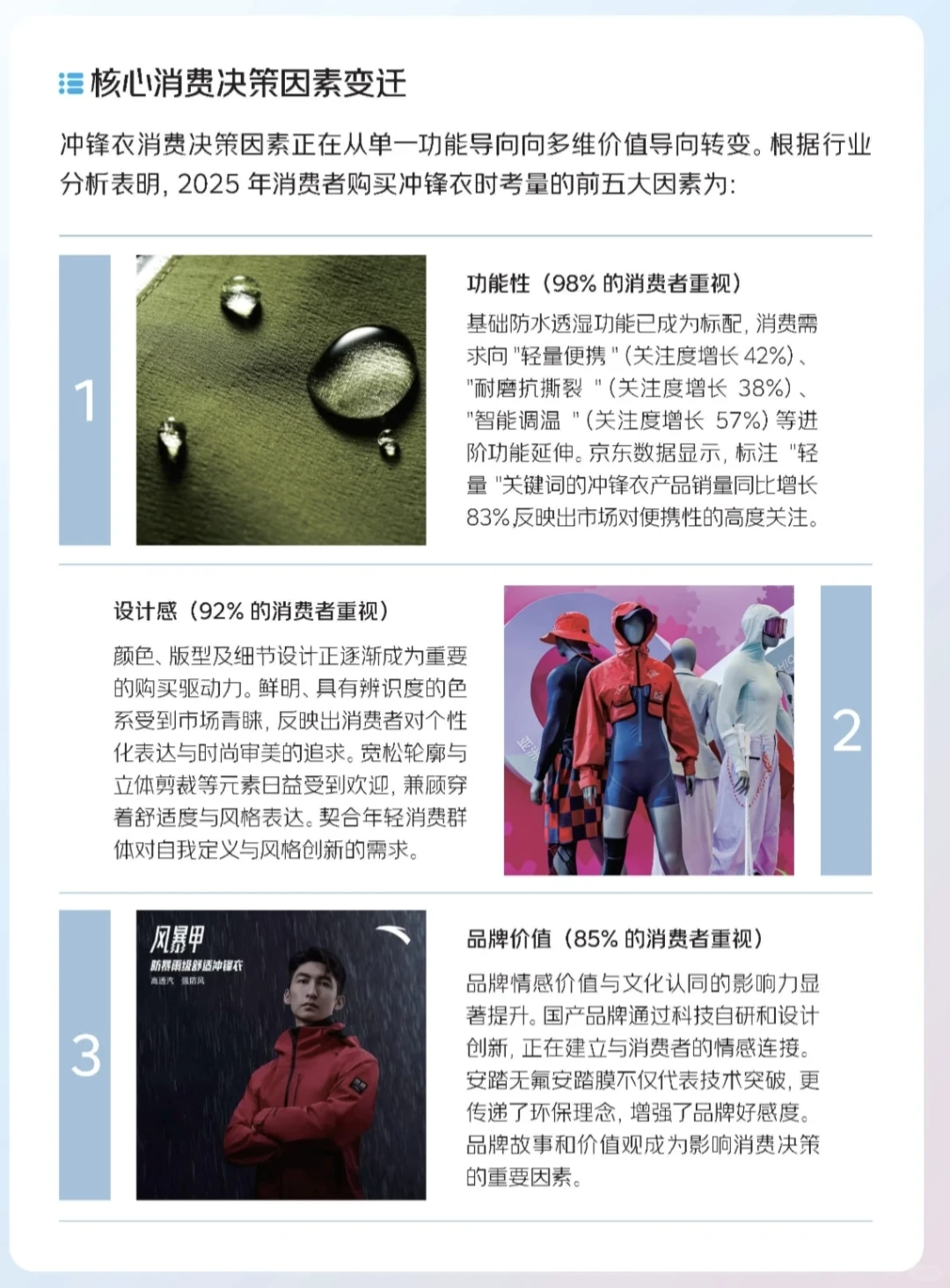 流行趋势｜2025中国运动户外冲锋衣消费趋势