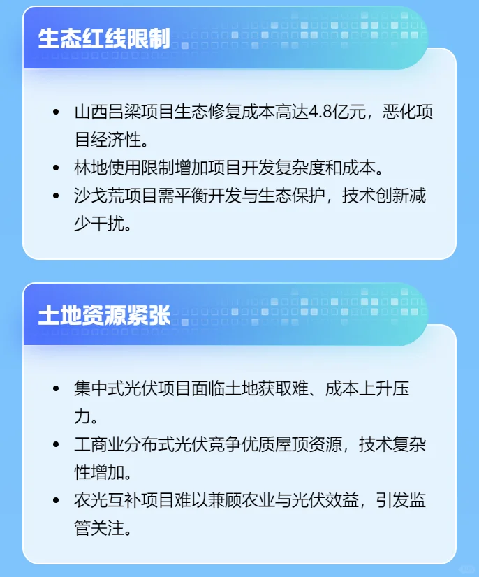 《光伏发电现状与面临瓶颈问题》分析报告