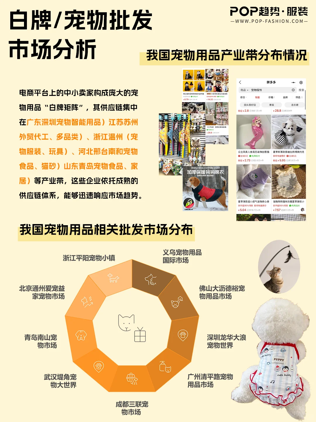 2026宠物行业洞察?你家毛孩年消费多少?