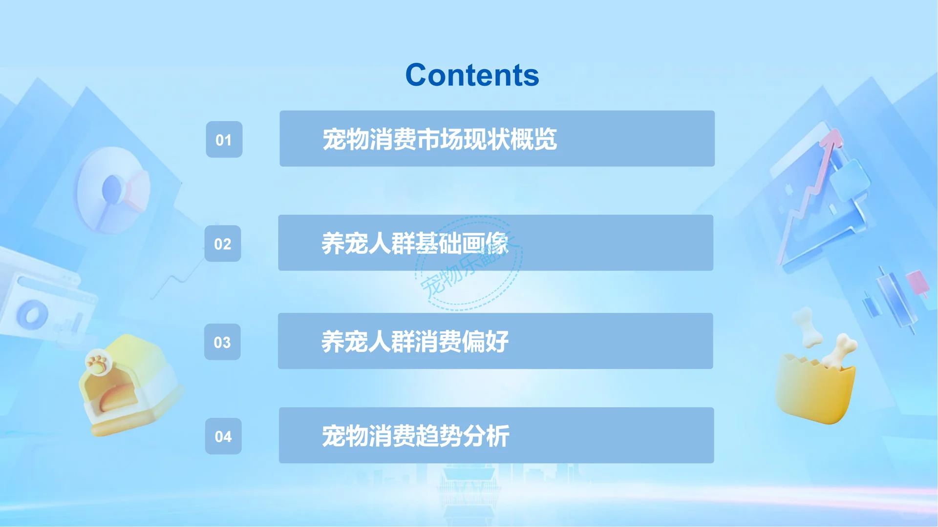 2025 宠物消费趋势,震撼来袭!