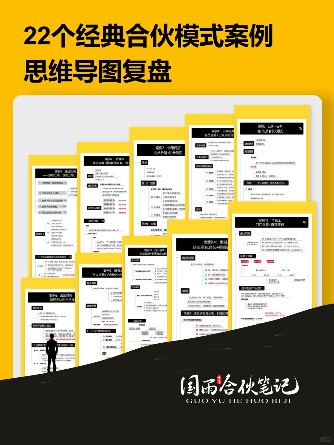 企业倍速增长的四大基本盘
