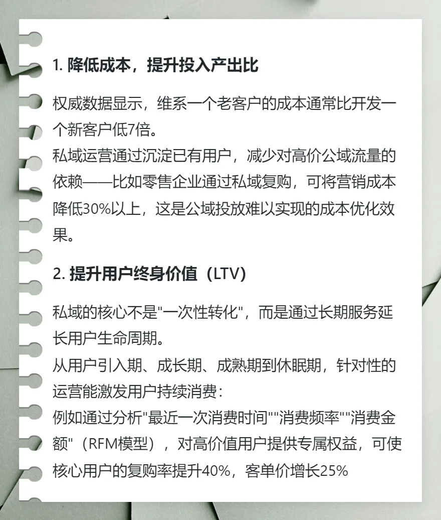 私域运营从0到1的实战指南 | 干货分享