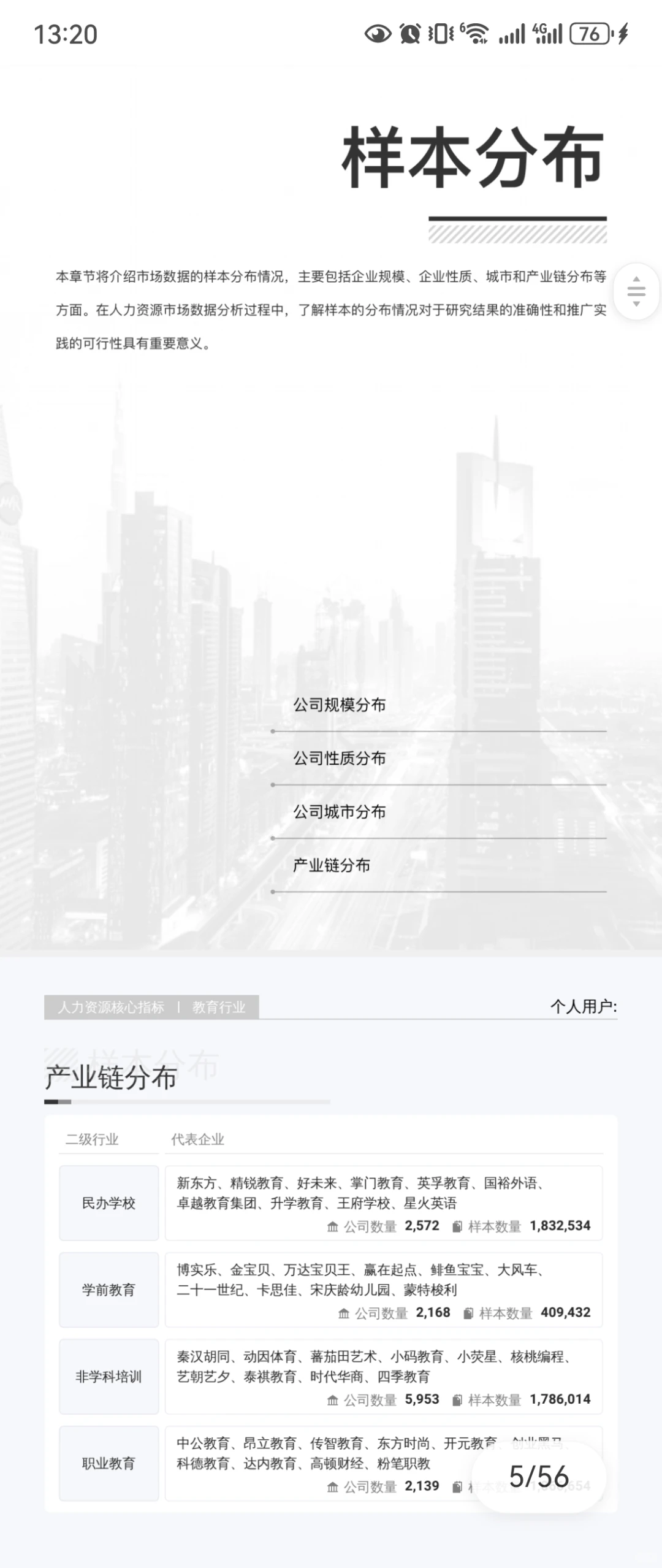 教育行业—“降本增效、结构优化”