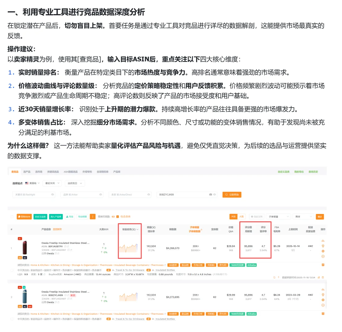 亚马逊选品验证大法? 提升成功率、竞争力