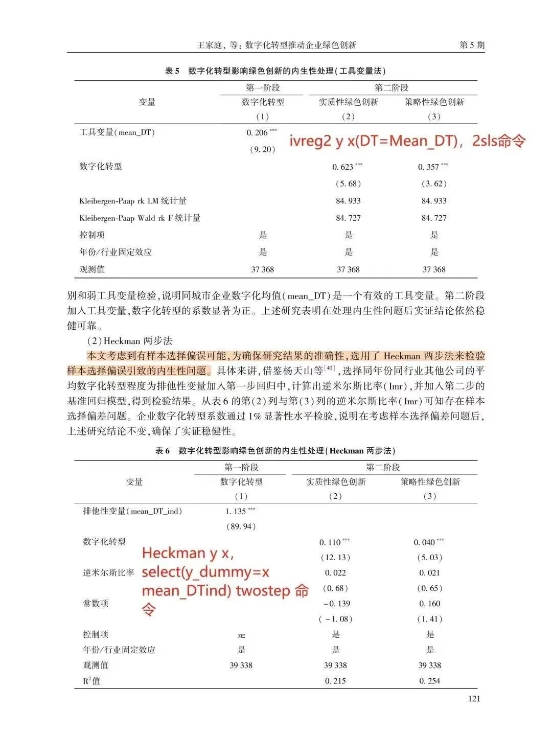 导师:不会做实证的去死磕这篇啊!!!