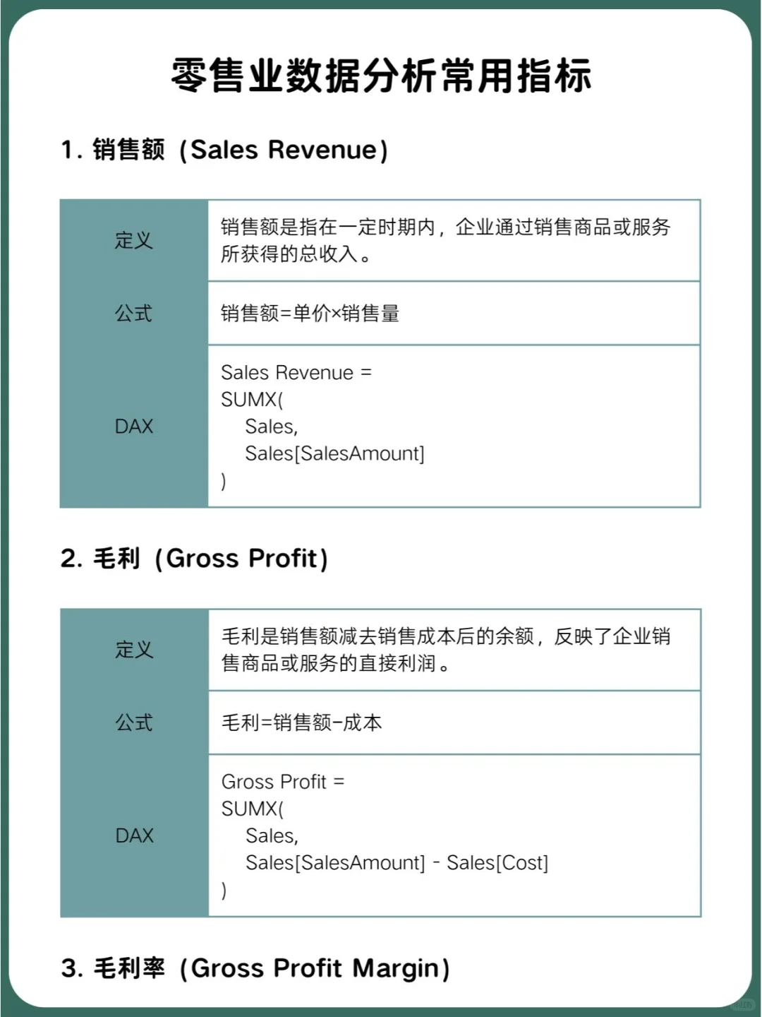 零售业数据分析的15个常用指标