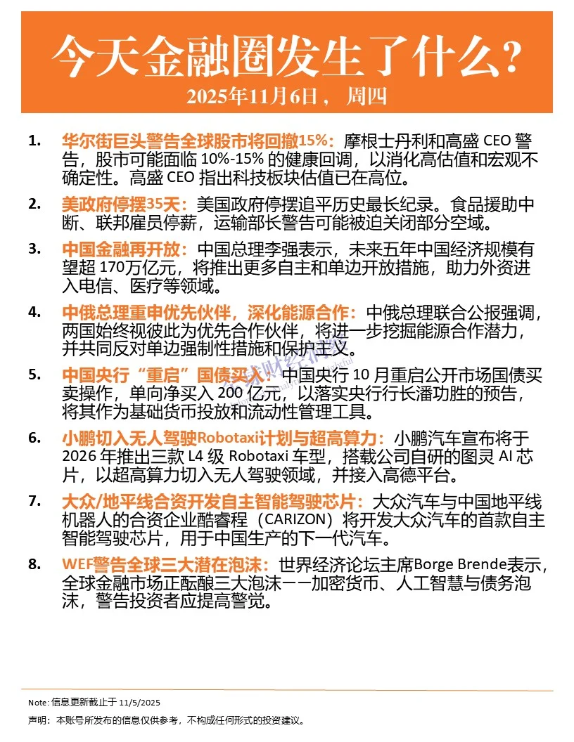 高盛CEO警告股市崩盘 | 金融简报 11.6