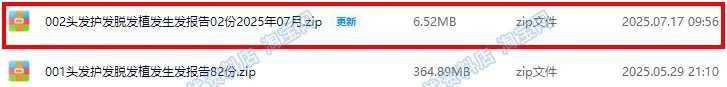 ?头发行业报告｜2025年必看！