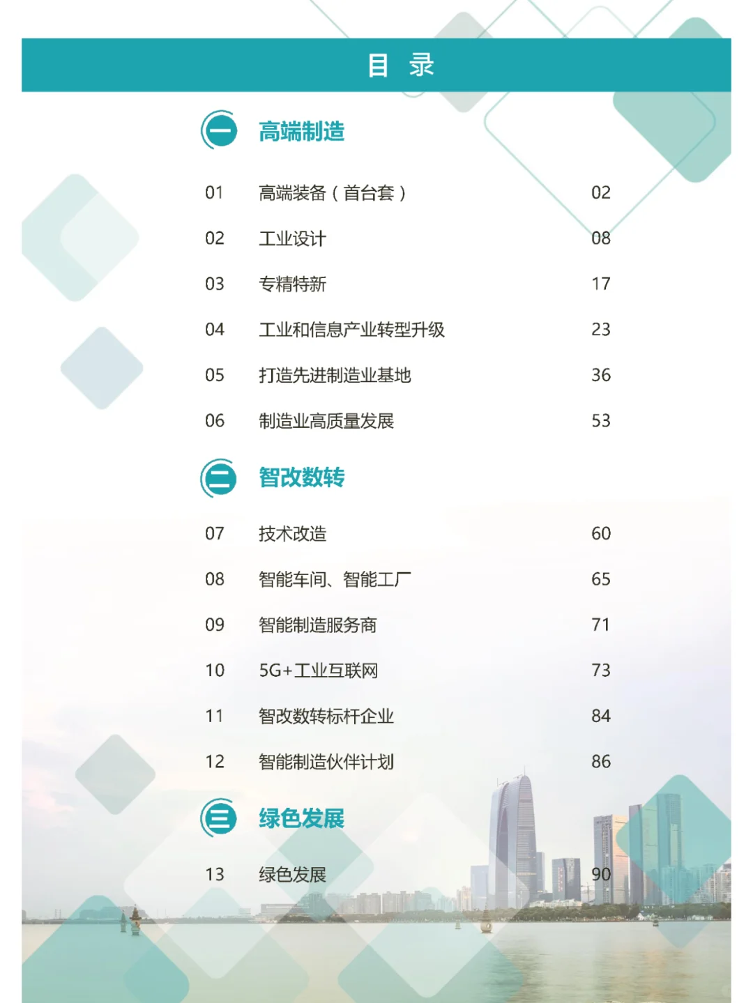 向苏州工业园学服务!苏州工业园区企业服务